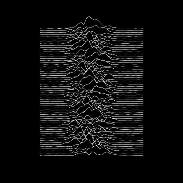 Joy Division - Unknown Pleasures